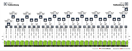 WCRR 1938 Profile